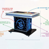 Интерактивный мультимедийный стол «Laser edu» 43” - «globural.ru» - Волгоград