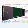 Интерактивная система "Smart School Board 86" - «globural.ru» - Волгоград