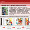 Интерактивное учебное пособие. ОБЖ. Основы безопасности личности, общества, государства - «globural.ru» - Волгоград