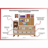 Уголок патриотического воспитания для дошкольников "Россия" Стандартный - «globural.ru» - Волгоград