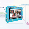 Интерактивная визитная карточка «Детский сад» 32” standart - «globural.ru» - Волгоград