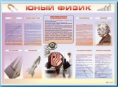 Стенды для кабинета физики - «globural.ru» - Волгоград