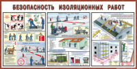 Стенд "Безопасность изоляционных работ" - «globural.ru» - Волгоград