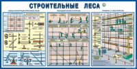Стенд "Строительные леса" - «globural.ru» - Волгоград