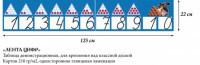 Лента цифр - «globural.ru» - Волгоград
