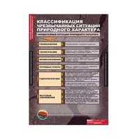 ОБЖ Основы безопасности жизнедеятельности (комплект таблиц) - «globural.ru» - Волгоград