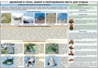Комплект плакатов "Горная подготовка" - «globural.ru» - Волгоград