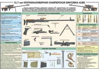Комплект плакатов "Снайперская подготовка" - «globural.ru» - Волгоград