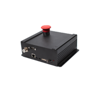 Ресурсный набор СУ РТК - «globural.ru» - Волгоград