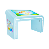 Детский стол Leo 32" - «globural.ru» - Волгоград