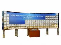 Интерактивный наглядно-демонстрационный комплекс "Периодическая таблица химических элементов Д.И. Менделеева" с натуральными образцами - «globural.ru» - Волгоград
