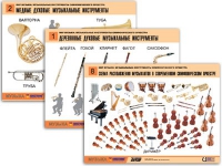 Комплект таблиц "Мир музыки. Инструменты симфонического оркестра" (8 таблиц, формат А2, ламинированный) - «globural.ru» - Волгоград