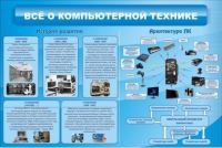 Стенд "Всё о компьютерной технике" - «globural.ru» - Волгоград