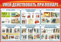 Стенд "Умей действовать при пожаре" - «globural.ru» - Волгоград
