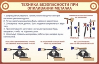 Стенд "ТБ при опиливании металла" - «globural.ru» - Волгоград