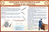 Стенд "Режущие инструменты для рубки и их заточки" - «globural.ru» - Волгоград