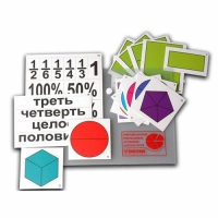 Набор для изучения простых дробей. Составление целого из частей (раздаточный) - «globural.ru» - Волгоград
