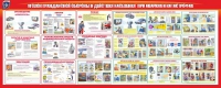 Стенд "Уголок гражданской обороны и действия населения в ЧС" - «globural.ru» - Волгоград