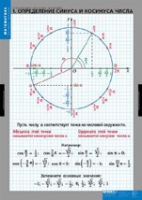 Математика Тригонометрические функции (комплект таблиц) - «globural.ru» - Волгоград