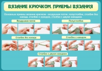 Стенд "Вязание крючком. Приемы вязания" - «globural.ru» - Волгоград