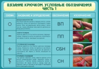 Стенд "Вязание крючком. Условные обозначения. Часть 1" - «globural.ru» - Волгоград