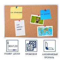 Доска пробковая 1200х900 - «globural.ru» - Волгоград