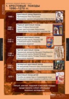 История. История средних веков 6 класс (комплект таблиц) - «globural.ru» - Волгоград