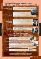 История. Новая история 8 класс (комплект таблиц) - «globural.ru» - Волгоград