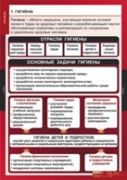 ОБЖ Гигиена (комплект таблиц) - «globural.ru» - Волгоград