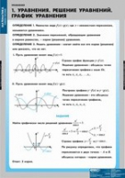 Математика Уравнения. Графическое решение уравнений (комплект таблиц) - «globural.ru» - Волгоград