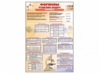 Стенд "Формулы для решения задач по химии" - «globural.ru» - Волгоград