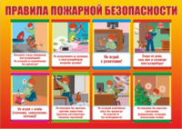 Стенд "Правила пожарной безопасности" - «globural.ru» - Волгоград
