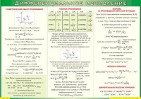 Таблица Дифференциальное исчисление 1000*1400 винил - «globural.ru» - Волгоград
