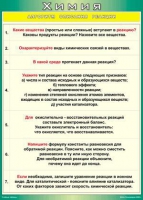 Таблица Алгоритм описания реакции 1000*1400 винил - «globural.ru» - Волгоград
