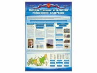 Стенд "Государственное устройство Российской Федерации" - «globural.ru» - Волгоград