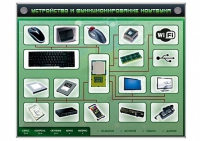 Электрифицированный информационный стенд-тренажер "Устройство и функционирование ноутбука" с функцией контроля и обучения - «globural.ru» - Волгоград