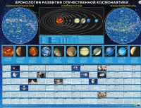 Хронология развития отечественной космонавтики - «globural.ru» - Волгоград