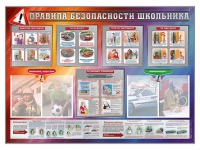 Стенд-уголок "Правила безопасности школьника" - «globural.ru» - Волгоград