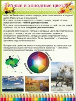 Стенд "Теплые и холодные цвета" - «globural.ru» - Волгоград