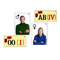 Модель-аппликация "Генетика групп крови" (ламинированная) - «globural.ru» - Волгоград