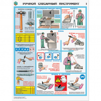 Плакаты "Ручной слесарный инструмент" - «globural.ru» - Волгоград