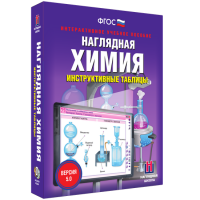 Наглядная Химия. Инструктивные таблицы - «globural.ru» - Волгоград
