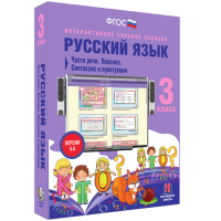 Русский язык 3 класс. Части речи. Лексика. Синтаксис и пунктуация - «globural.ru» - Волгоград