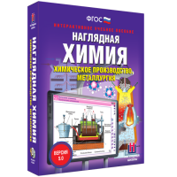 Наглядная химия. Химическое производство. Металлургия - «globural.ru» - Волгоград