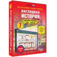 Наглядная история. История России XVII - XVIII веков. 7 класс - «globural.ru» - Волгоград