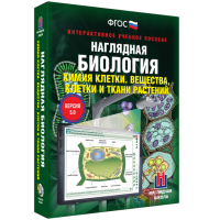 Наглядная биология. Химия клетки. Вещества, клетки и ткани растений - «globural.ru» - Волгоград