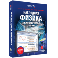 Наглядная физика. Электромагнитные волны - «globural.ru» - Волгоград
