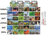 Фенологические наблюдения - «globural.ru» - Волгоград
