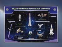 Интерактивный электрифицированный стенд "Виды космических летательных аппаратов" - «globural.ru» - Волгоград
