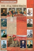 Стенды "История России в лицах" - «globural.ru» - Волгоград